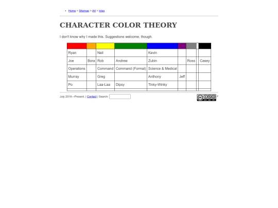 art/icles/colors screenshot