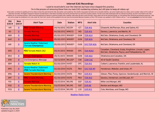 weatherradio/internet screenshot
