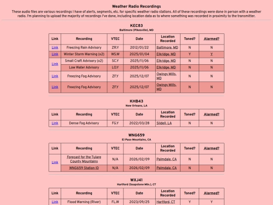 weatherradio/recordings screenshot