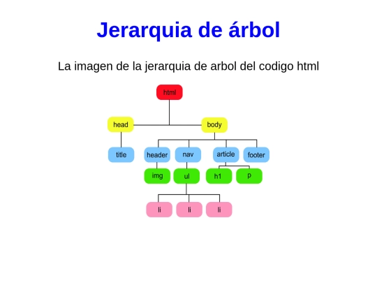 arbol screenshot