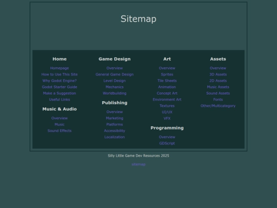sitemap screenshot