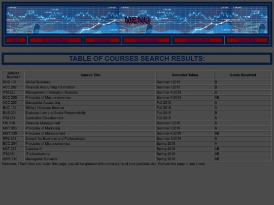 CoursesTaken screenshot