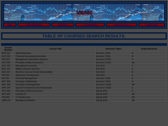 searchArray screenshot
