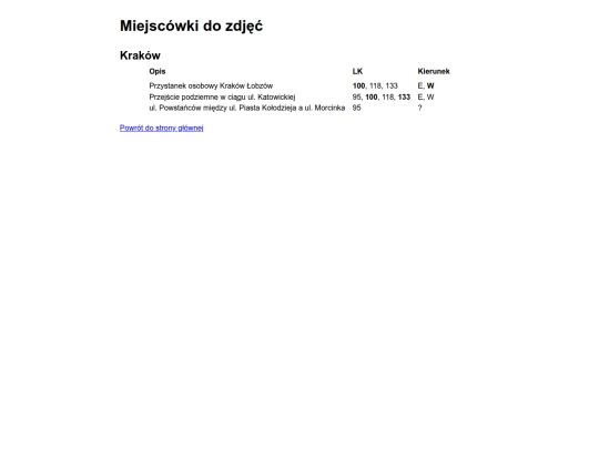 podroze/foto screenshot