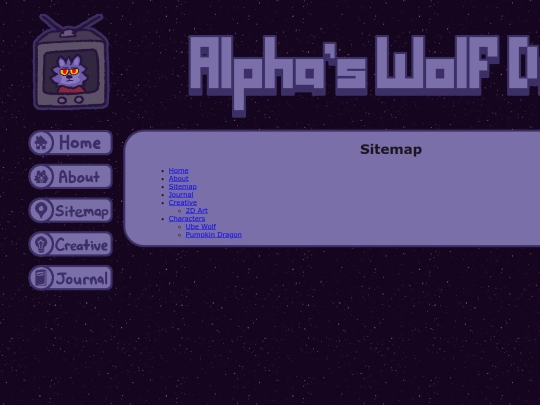 sitemap screenshot