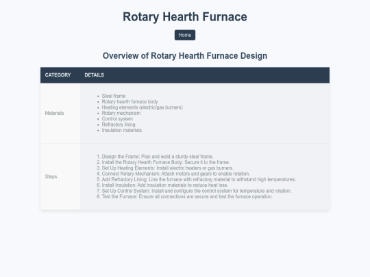 rotary-arc-furnace screenshot