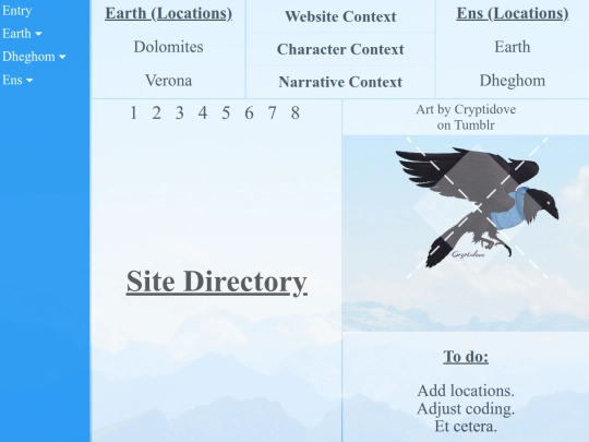 Directory screenshot