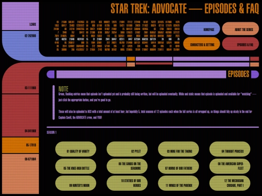 startrekadvocate/episodesandfaq screenshot