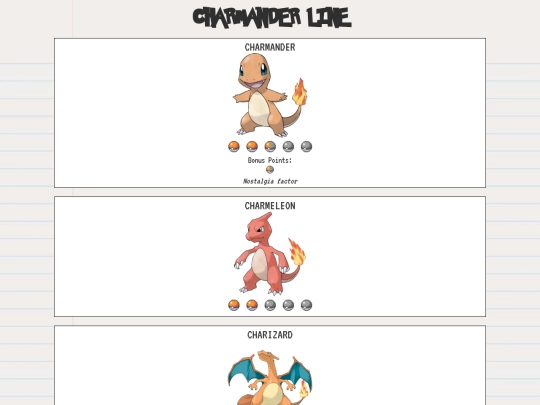 reviews/geni/charmander screenshot