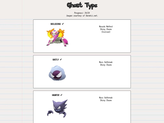 shinydex/ghost screenshot