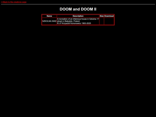v99/files/doom screenshot