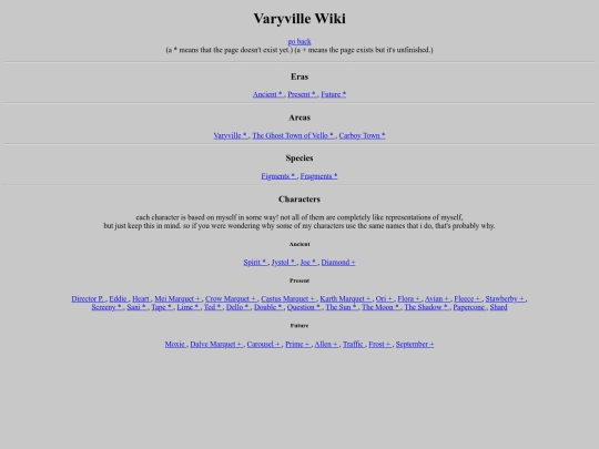 vvwiki screenshot