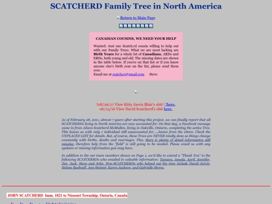 ERD screenshot