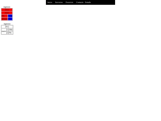 tablas.menu screenshot