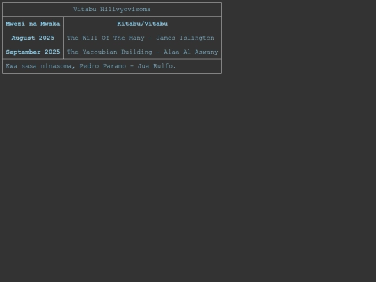 fasihi-yangu screenshot