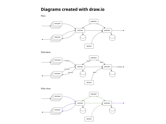 blog/2023-08-26-comparing-diagram-software/drawio screenshot