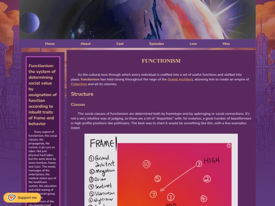 lore/functionism screenshot