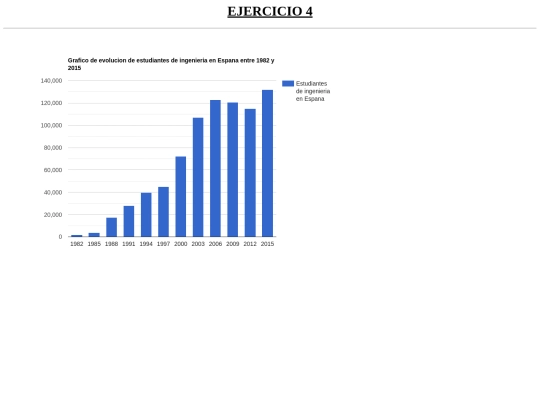 TAREA+HTML/Ejercicio4/EJERCICIO_4 screenshot
