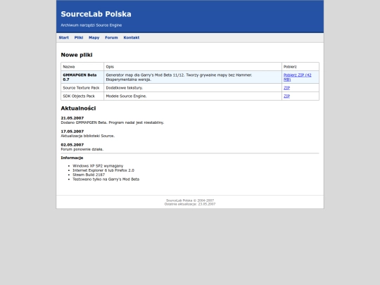 polskaindex screenshot
