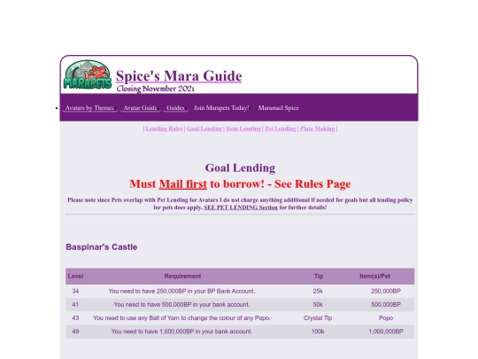 spiceoloidmime/goallending screenshot