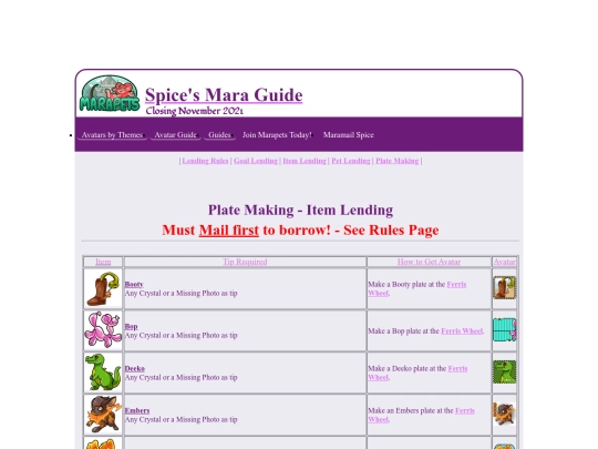 spiceoloidmime/plate-making screenshot