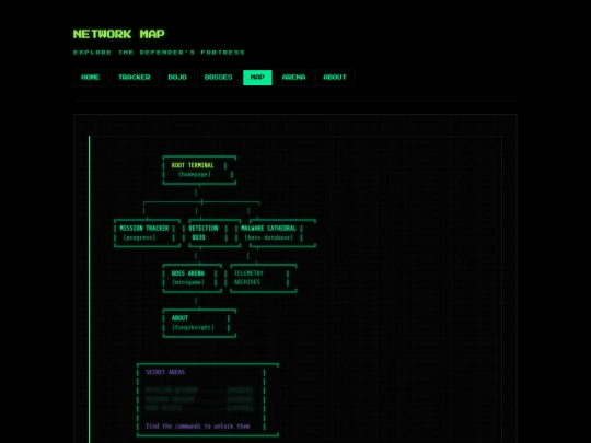 map screenshot