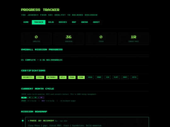 tracker screenshot