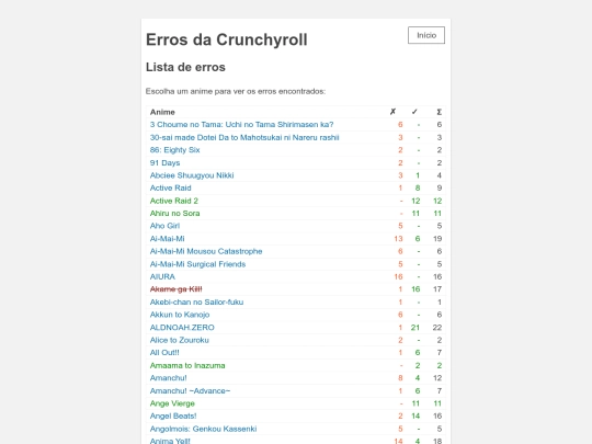 erros screenshot