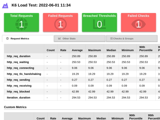 debezium_report screenshot