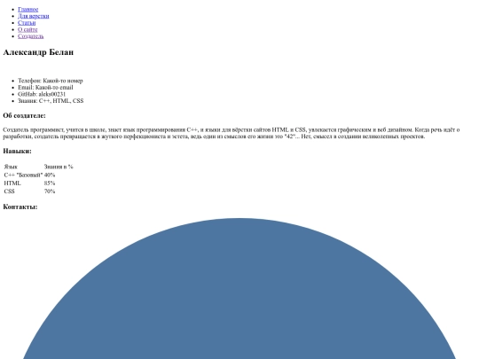 pages/author screenshot