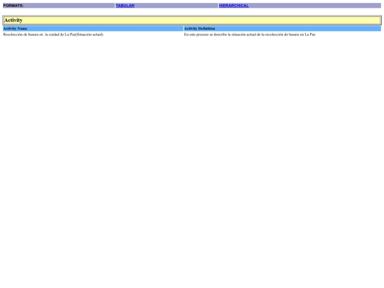 Situacion actual/2ActivitysectionLS screenshot