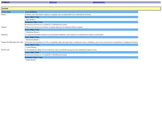 Situacion actual/3ArrowsectionLS screenshot