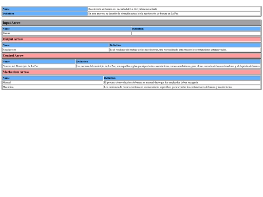 Situacion actual/PictureTabLkd4_2 screenshot