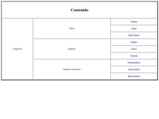 tabladevinculos screenshot