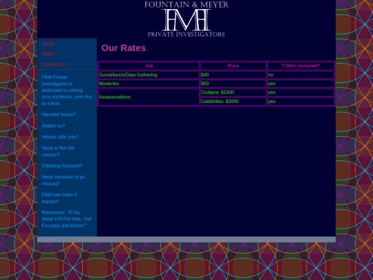 F and M/Rates screenshot