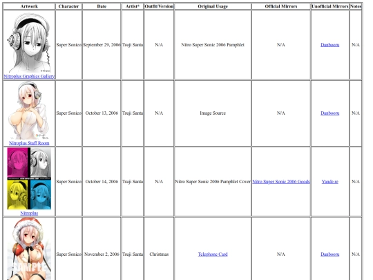 2006 screenshot