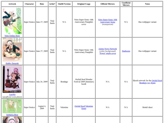 2009 screenshot