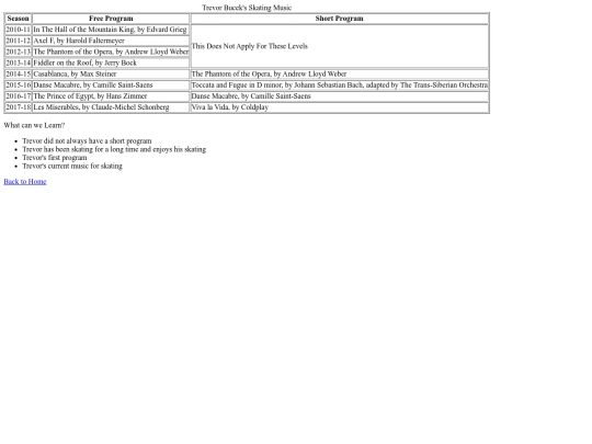 Table-project screenshot