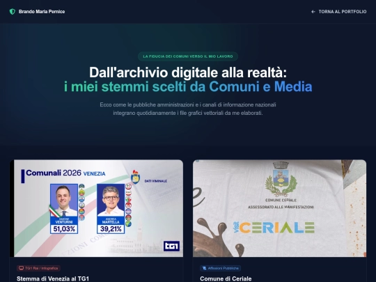 esempi screenshot