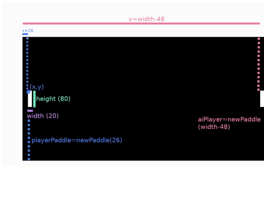 juegos/pong1 screenshot