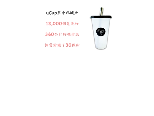 ucup_css_test screenshot