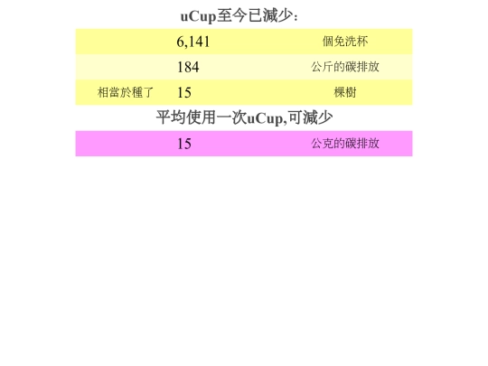 ucup_index-2 screenshot