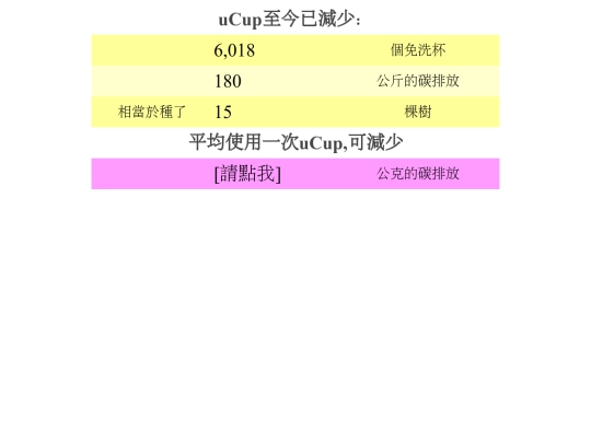 ucup_index screenshot