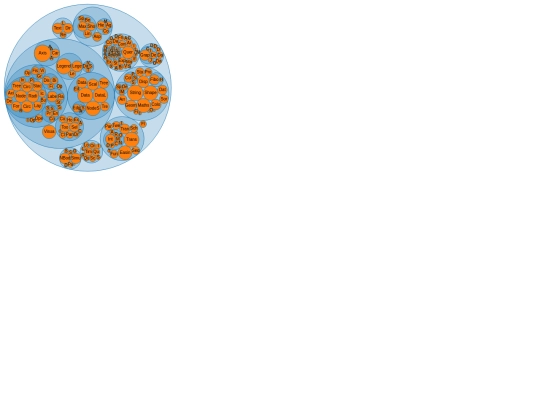 pruebaCirculo screenshot