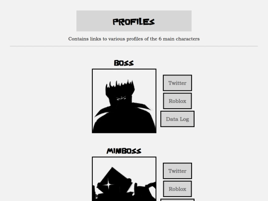 SITEINDEX/profiles screenshot
