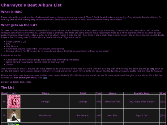 albums/topalbums screenshot