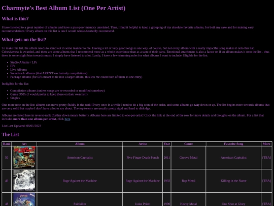 albums/topalbumslimited screenshot