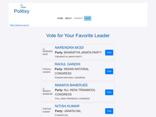 vote screenshot