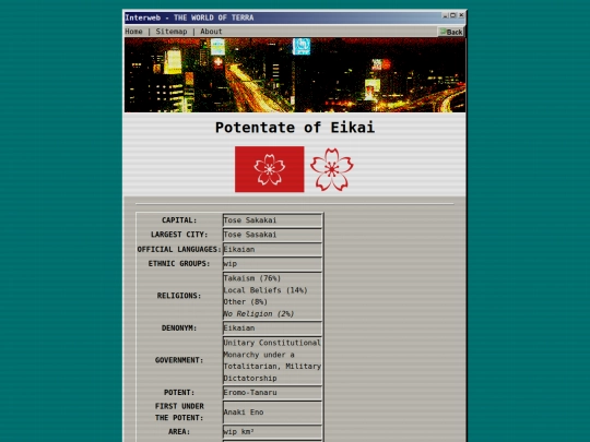 wiki/countries/eikai screenshot