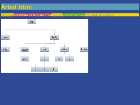 arbol screenshot